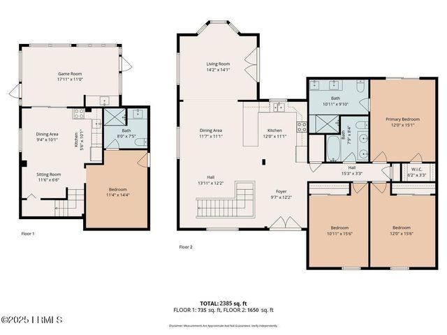 414 Porpoise Drive, Fripp Island, SC 29920