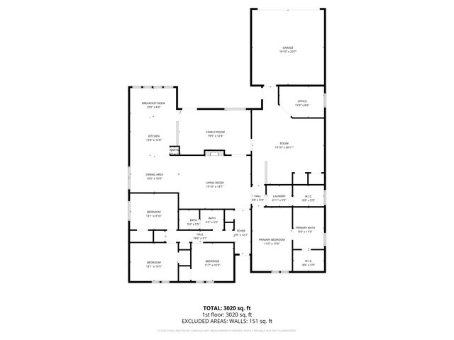 3220 Steven Drive, Plano, TX 75023