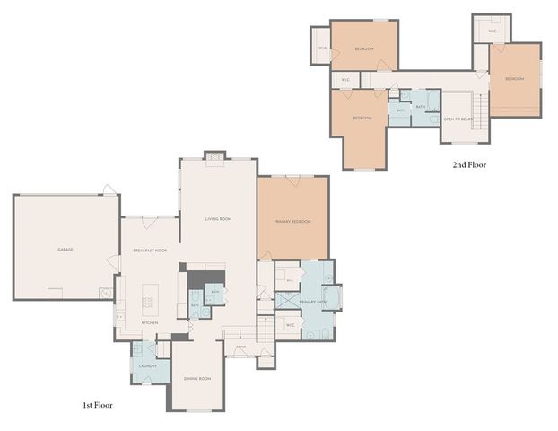 7022 Ashdown Dr, Corpus Christi, TX 78413