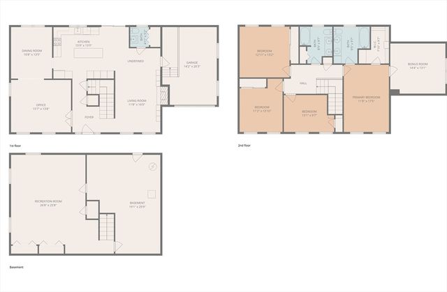 36 Lindsay Lane, Reading, MA 01867