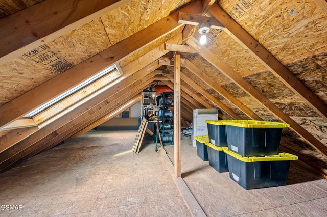 1728 Morning View Lane, Sevierville, TN 37876