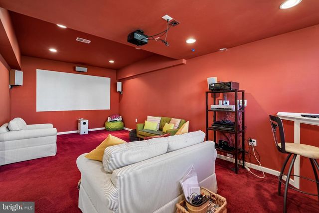 5401 WILLOW FOREST CT, Clifton, VA 20124
