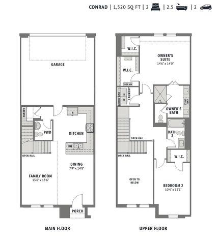 609 Friendswood Drive, Plano, TX 75075
