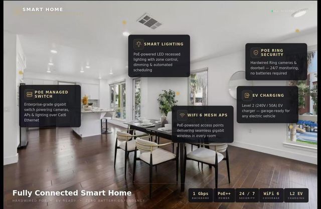 390 Riesling Avenue 21, Milpitas, CA 95035