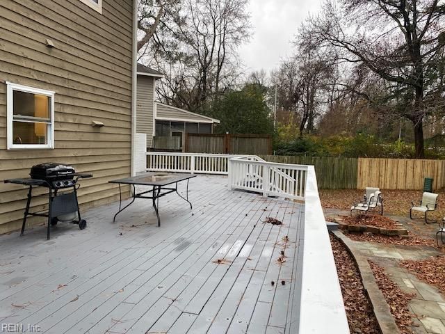 2312 Paragon CT, Virginia Beach, VA 23455