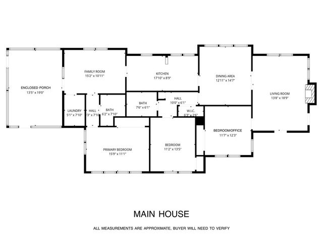 3027 Windsor Avenue, Waco, TX 76708