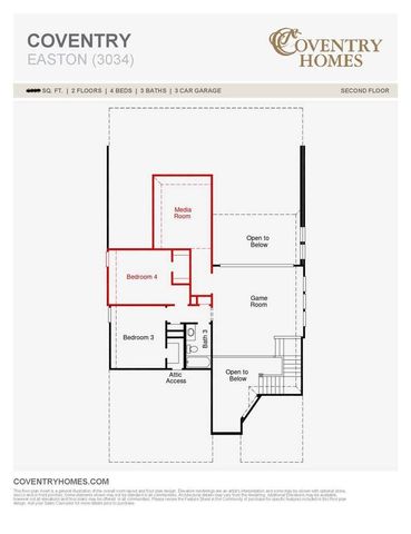 1824 Autumn Sage Drive, Argyle, TX 76226
