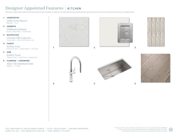 845 Mountain Aloe Drive, Fort Worth, TX 76247