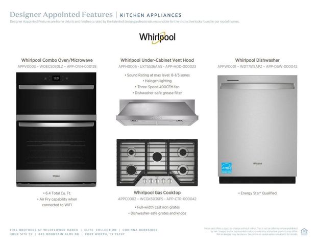 845 Mountain Aloe Drive, Fort Worth, TX 76247