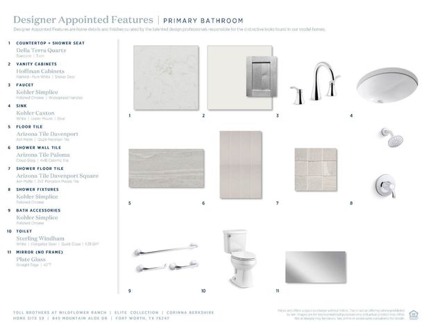 845 Mountain Aloe Drive, Fort Worth, TX 76247