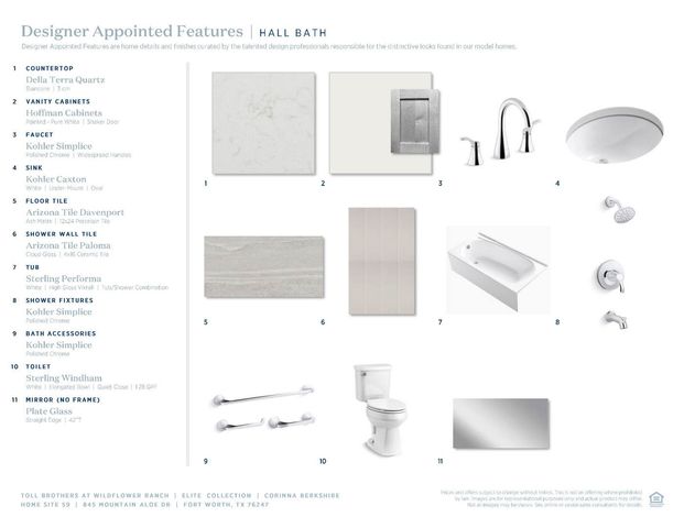 845 Mountain Aloe Drive, Fort Worth, TX 76247