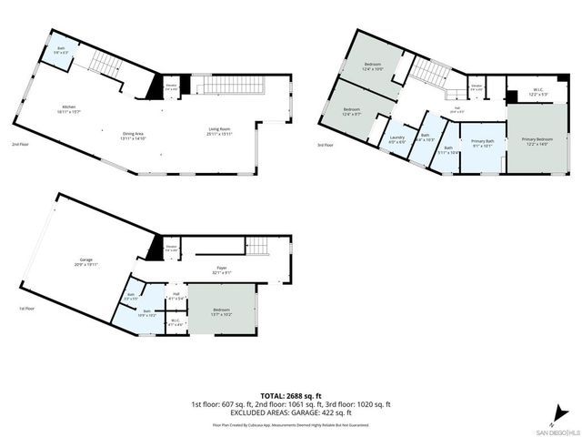 1808 Lynx Ter, Chula Vista, CA 91915