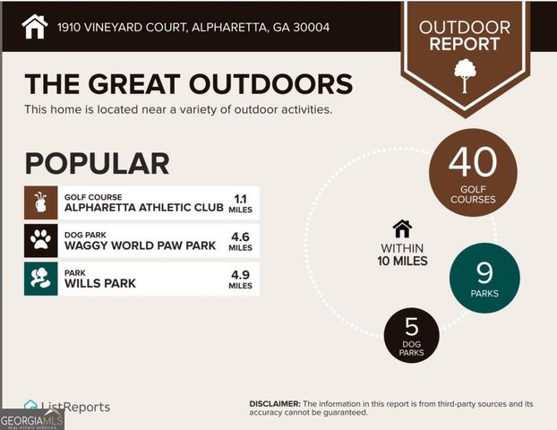 1910 Vineyard Court, Alpharetta, GA 30004