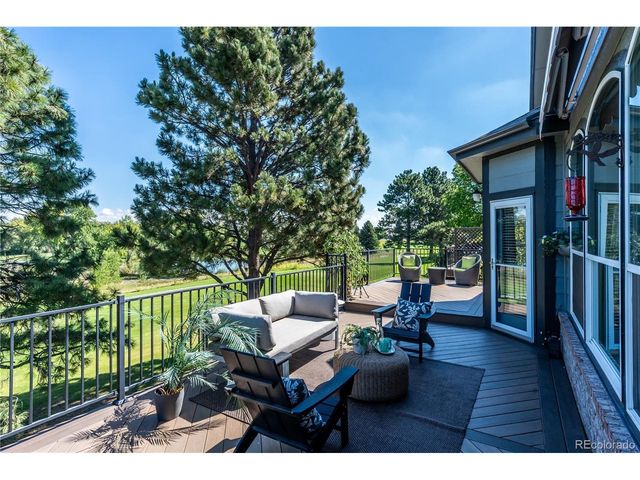 8218 S Albion St, Centennial, CO 80122