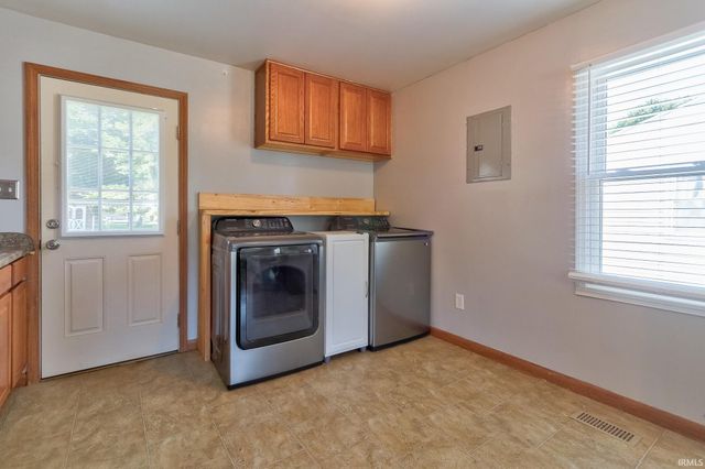 2017 Shelby Avenue, Evansville, IN 47714