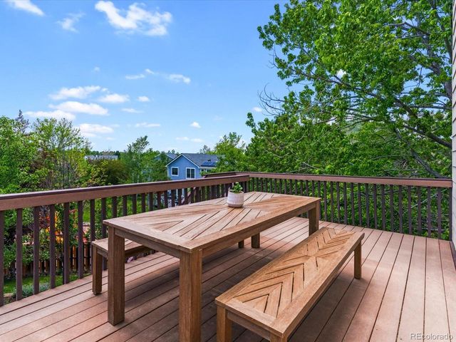 21876 E Berry Pl, Centennial, CO 80015