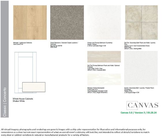 4205 Tawakoni Drive, Mckinney, TX 75071