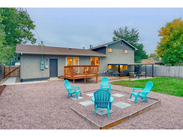 2210 Wynkoop Dr, Colorado Springs, CO 80909