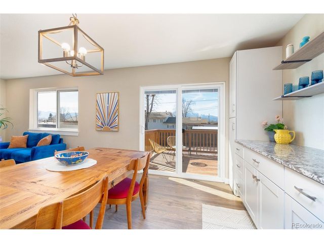 2210 Wynkoop Dr, Colorado Springs, CO 80909