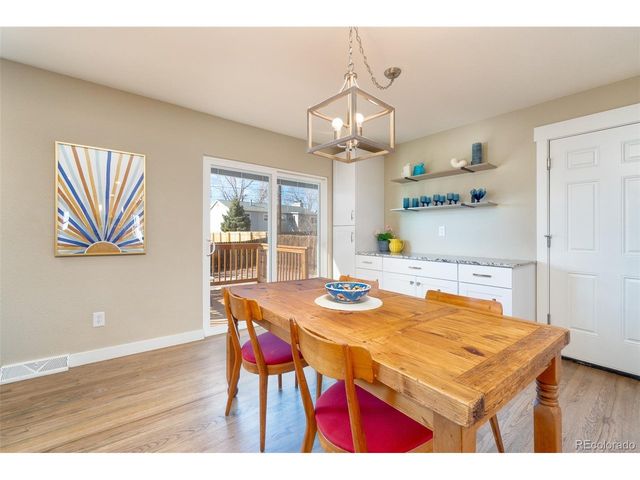 2210 Wynkoop Dr, Colorado Springs, CO 80909