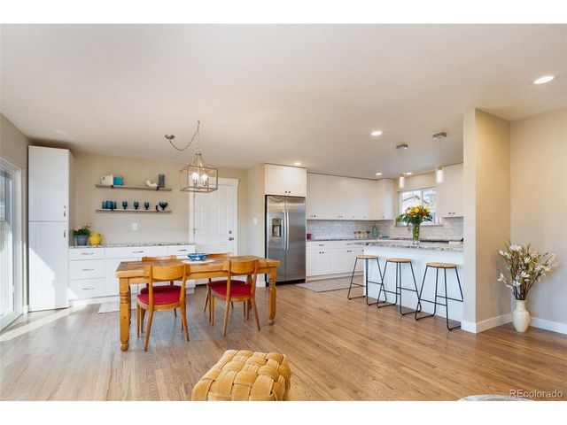 2210 Wynkoop Dr, Colorado Springs, CO 80909