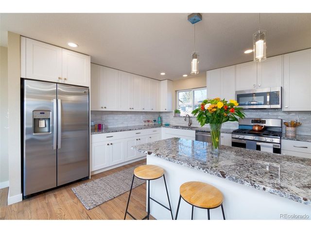 2210 Wynkoop Dr, Colorado Springs, CO 80909