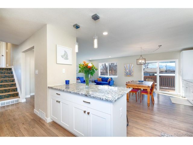 2210 Wynkoop Dr, Colorado Springs, CO 80909