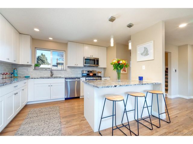 2210 Wynkoop Dr, Colorado Springs, CO 80909