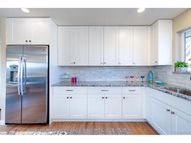 2210 Wynkoop Dr, Colorado Springs, CO 80909