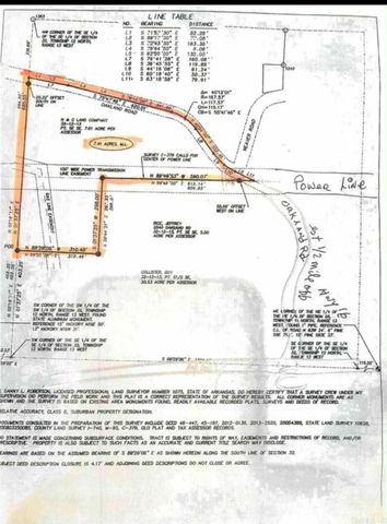2556 Oakland Road, Clinton, AR 72031
