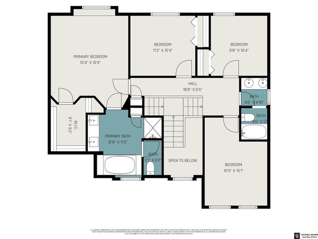 1914 Franklin Drive, Papillion, NE 68133