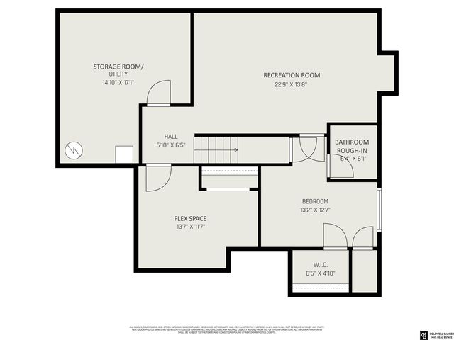 1914 Franklin Drive, Papillion, NE 68133