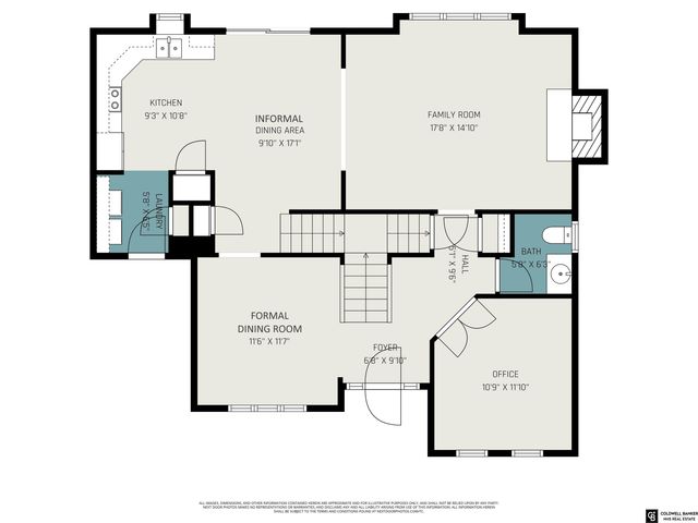 1914 Franklin Drive, Papillion, NE 68133