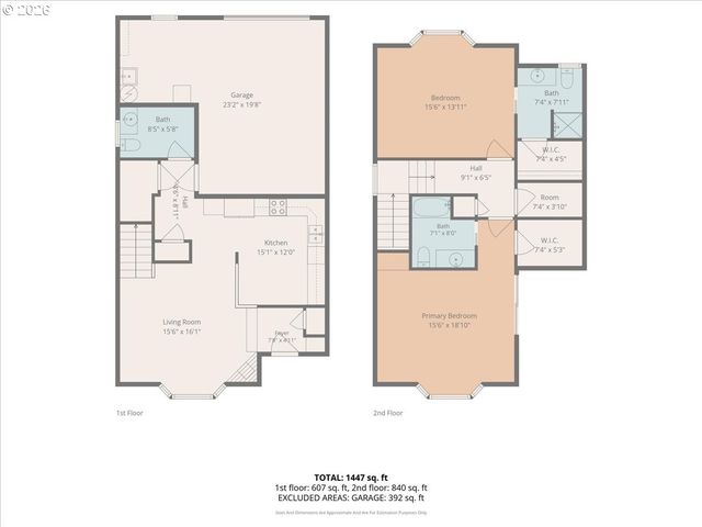 2025 ELM St 4A, Forest Grove, OR 97116