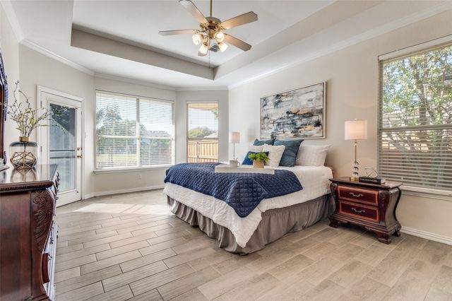 1544 Spring Lake Drive, Keller, TX 76248