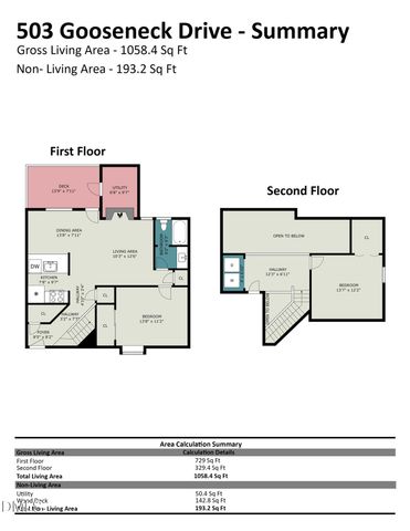503 Gooseneck Drive B6, Cary, NC 27513