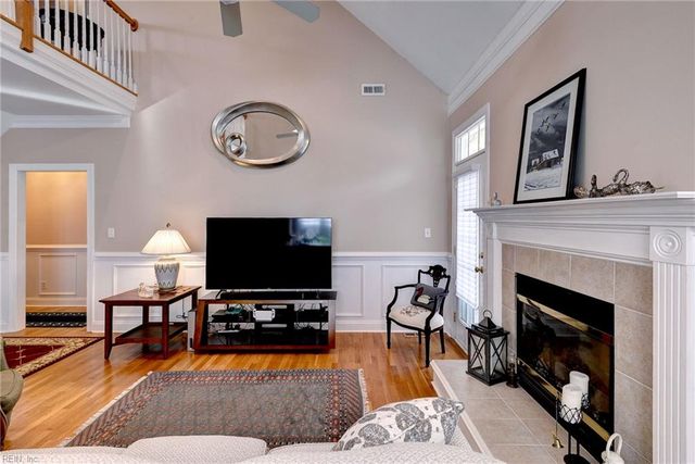 139 Great Glen, Williamsburg, VA 23188