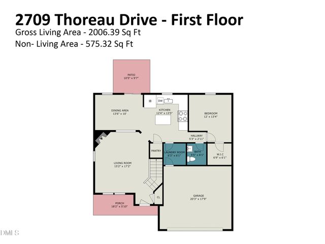 2709 Thoreau Drive, Durham, NC 27703