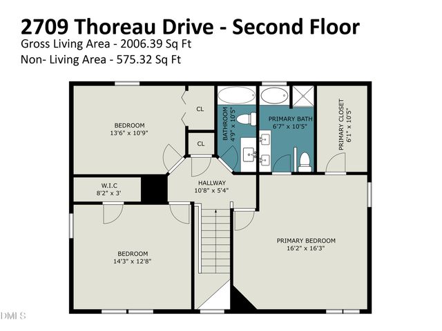 2709 Thoreau Drive, Durham, NC 27703