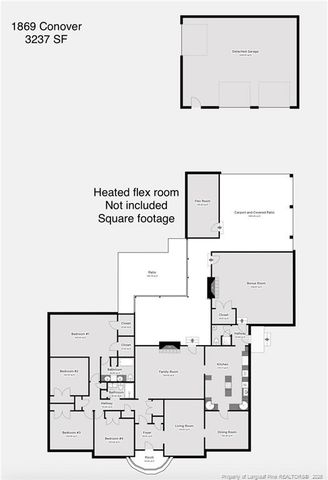 1869 Conover Drive, Fayetteville, NC 28304