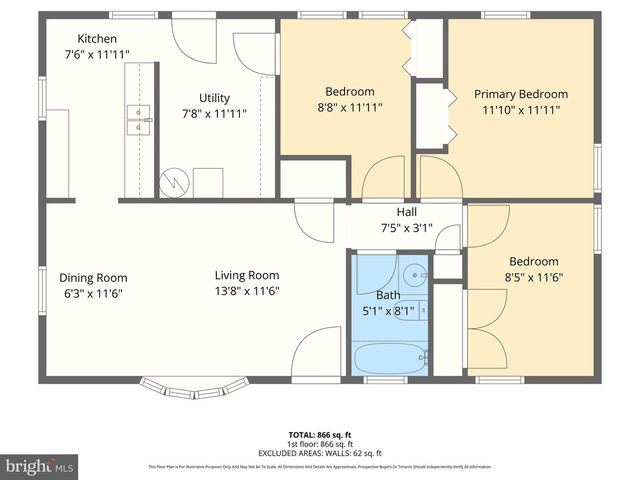 687 PLATER ST, Aberdeen, MD 21001