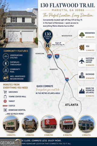 130 Flatwood Trail 20, Marietta, GA 30066