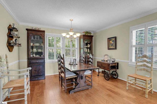 5024 Bridle Path Lane, Greenville, SC 29615