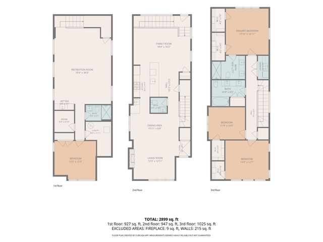 5747 N Maplewood Avenue, Chicago, IL 60659