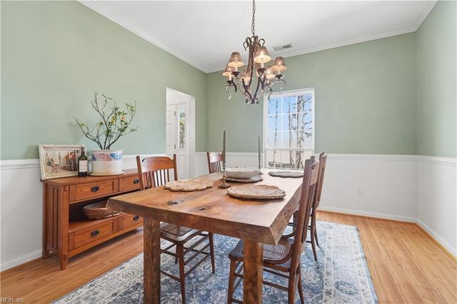 1911 Greenway RD, Suffolk, VA 23438