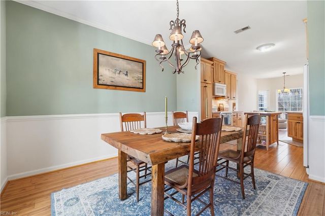 1911 Greenway RD, Suffolk, VA 23438