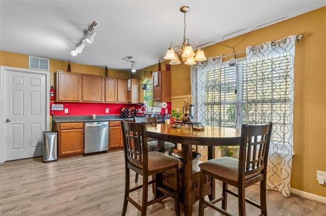 3504 Whitworth Drive, Greensboro, NC 27405