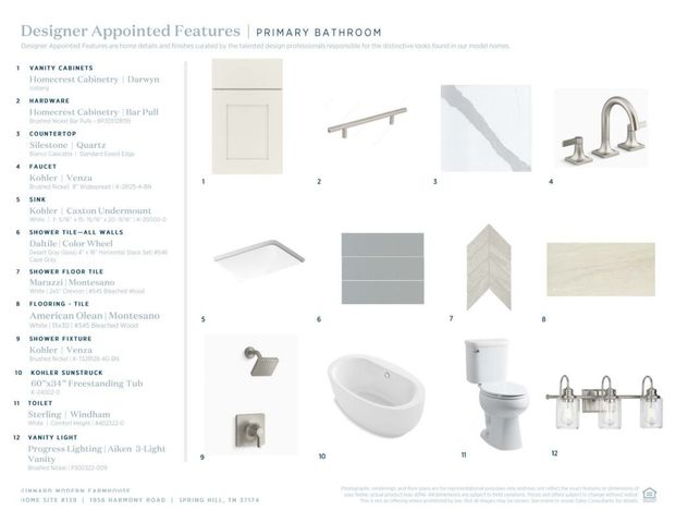 1956 Harmony Rd, Spring Hill, TN 37174