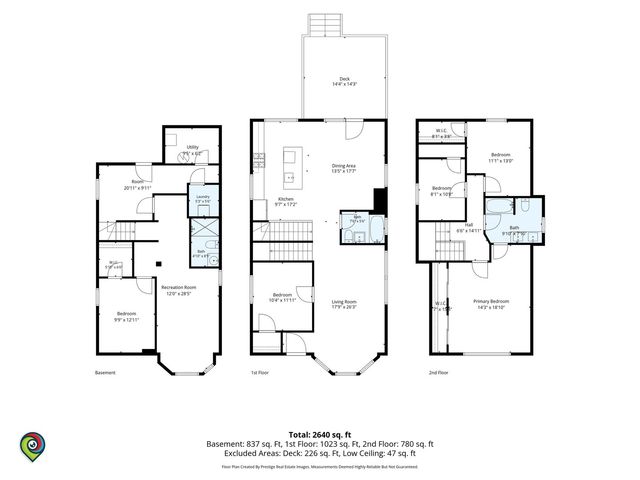 2421 N Marmora Avenue, Chicago, IL 60639