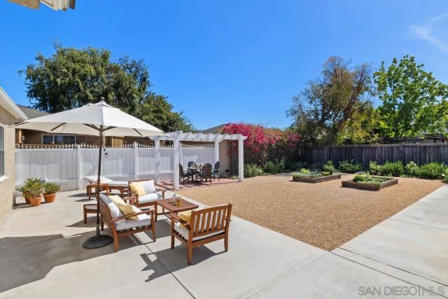 4577 48th Street, San Diego, CA 92115